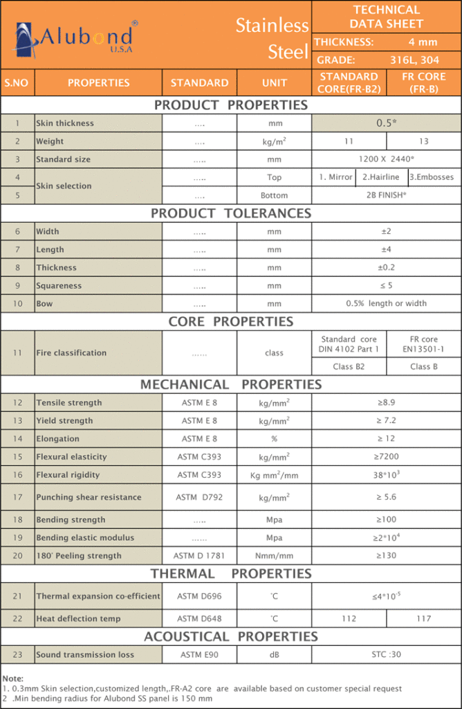 technical-stainless-steel-2